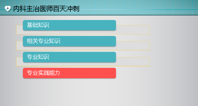 快get！2020年内科主治医师百天冲刺攻略！