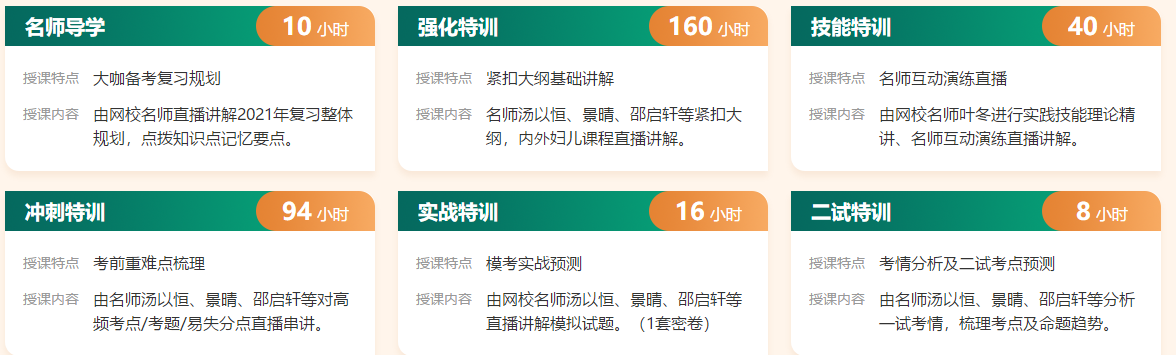 心绞痛的直接发病原因是什么？哪种情况会引起心绞痛？