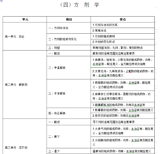 QQ拼音截图未命名