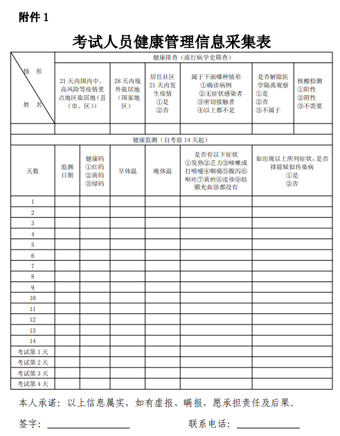 人口信息采集表范本_因为一个 消失 的门牌号,中介进了 黑名单 ,冤 市纪委监委