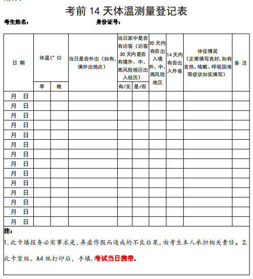 辽宁2020中西医结合助理医师技能考生考前14天体温测量登记表