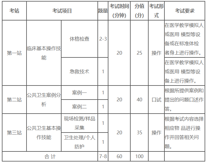 搜狗截图20年07月06日1515_2