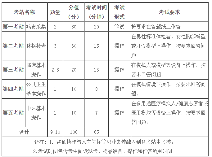 搜狗截图20年07月08日1429_2