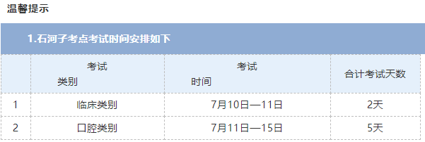 石河子考点2020口腔助理医师实践技能考生需携带材料及注意事项