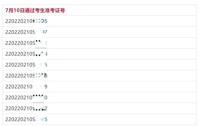 吉林考点2020年临床执业助理医师实践技能考试7月10日成绩公布！附技能合格名单