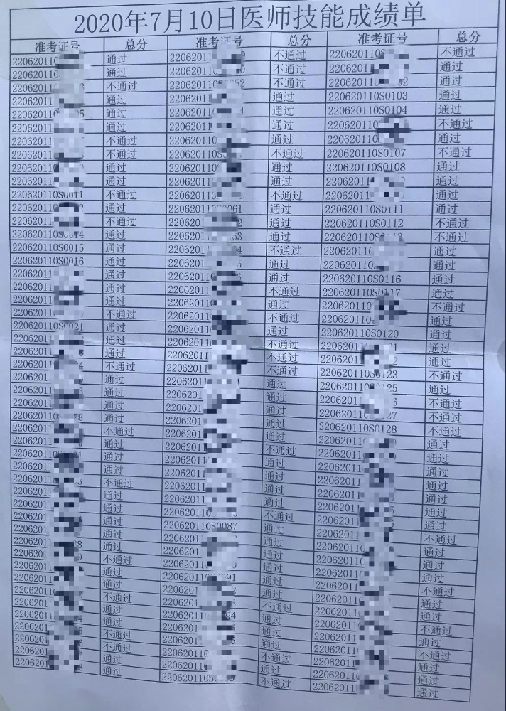 7.10日吉林省白城、松原考点2020年临床助理医师实践技能成绩单公布（附合格名单）