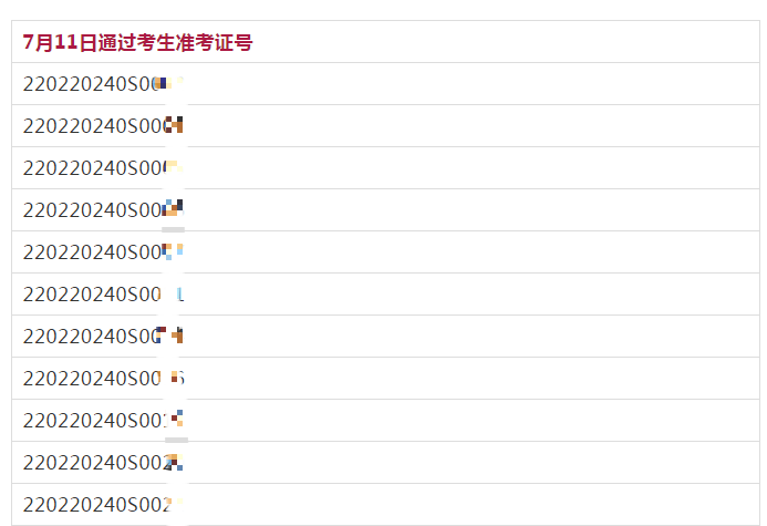 2020年吉林考点中医执业助理类别医师技能考试7.11日通过人员准考证名单