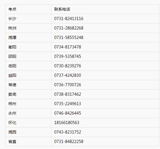 湖南省衡阳考点2020年临床执业助理医师综合笔试考试网上缴费时间