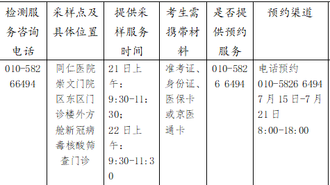 北京同仁医院为2020中西医结合助理医师技能考生免费核酸检测