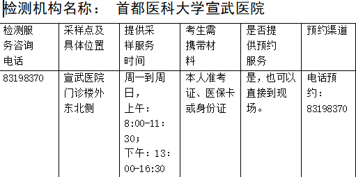 2020年中西医结合助理医师技能考生在宣武医院如何做核酸检测