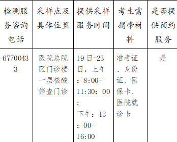 中西医结合助理医师技能考生北京市垂杨柳医院如何开具核酸检测证明