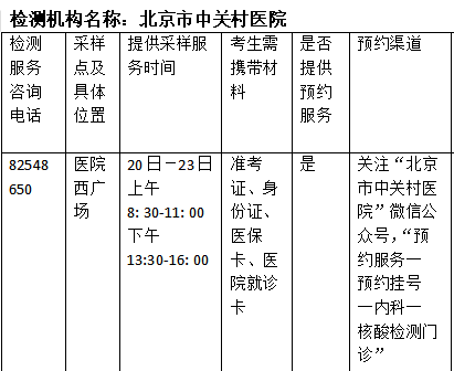 北京市中关村医院免费提供中西医执业医师技能考生核酸检测报告