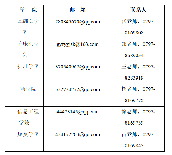 包含线上追女孩教学师联系方式的词条