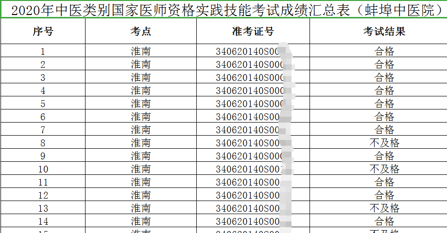 微信截图_20200727091533