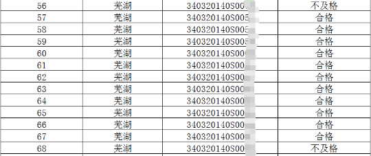 2020年安徽省出生人口_2020年安徽省科幻画(2)