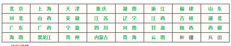 2020年国家医师资格实践技能考试成绩查询入口从哪里进入？