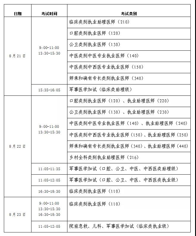 考试时间龙岩市