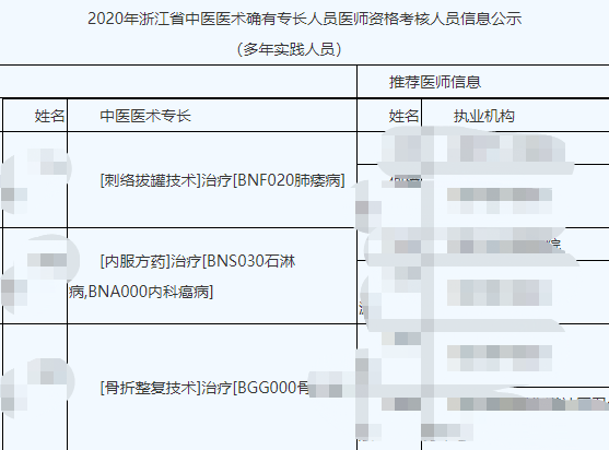 桐庐2020人口_桐庐富春江图片(3)