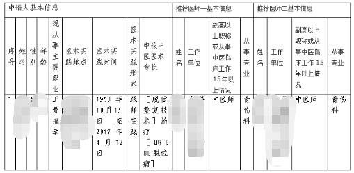 浙江多少人口2020_浙江大学(3)