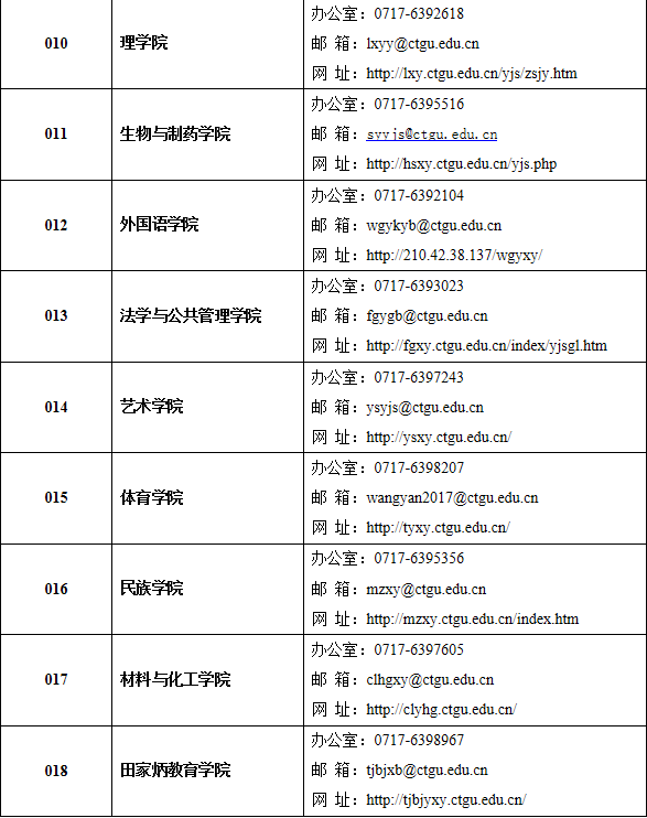 联系方式2