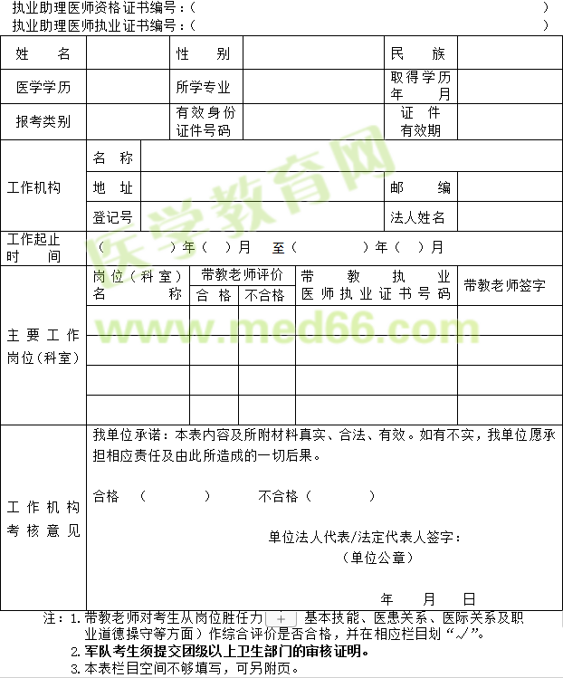 执业助理医师报考执业医师执业期考核证明表