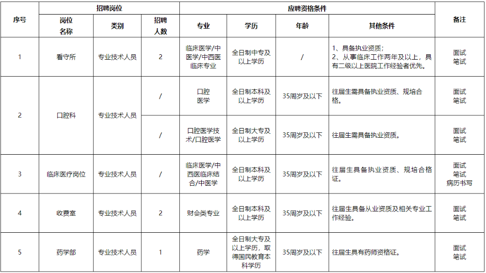 四川省人口与计划生育条例2020版_人口与计划生育手抄报(2)