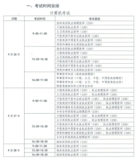 2020新疆考区口腔助理医师笔试考试9月27日，哪天出成绩？