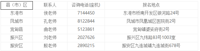 2020年9月份辽宁省丹东市各县（市）区卫健局招聘免试乡村医生99名啦