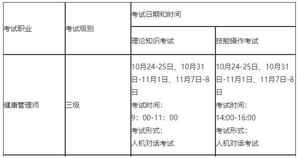 贵州2020年健康管理师考试时间