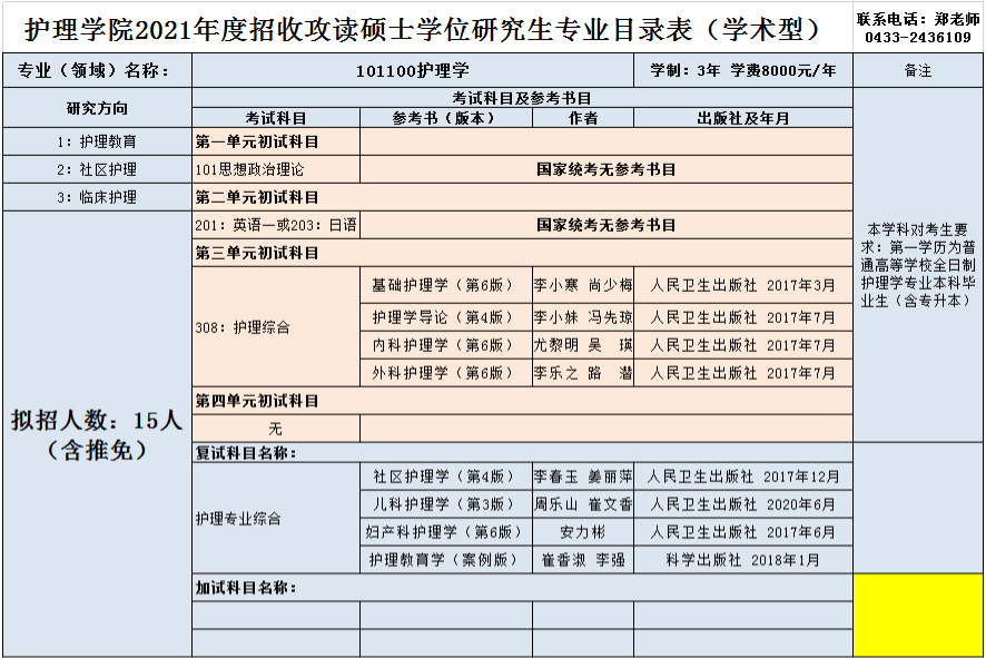 延边大学护理学院2021年硕士研究生（学术学位）招生目录