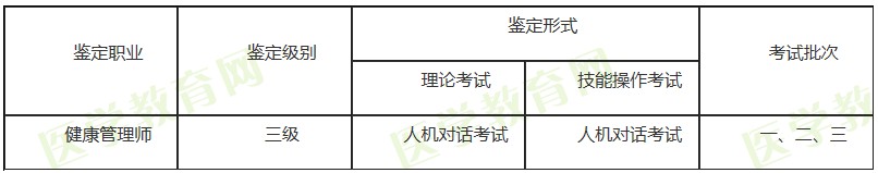 卫健委官方公布2020年健康管理师考试时间安排