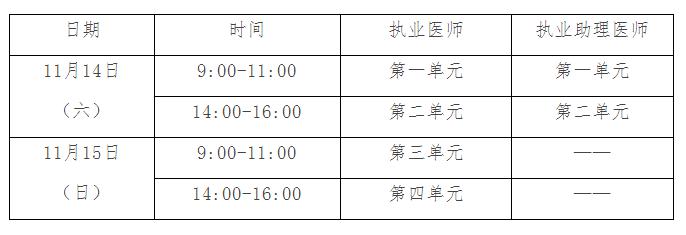 2020年医师一年两试考试时间