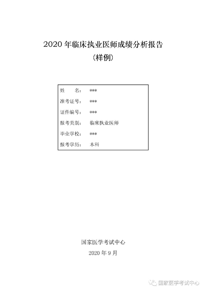 2020年口腔助理医师成绩分析报告具体内容