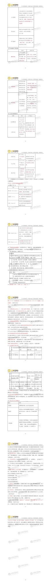 预防医学科目考点 (2)