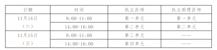 2020年松原市宁江区临床助理医师医学综合考试 “一年两试”网上报名通知