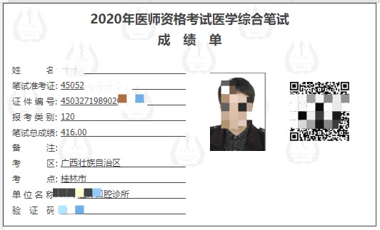 2020年中西医执业医师考试综合笔试成绩单（附样图图示）