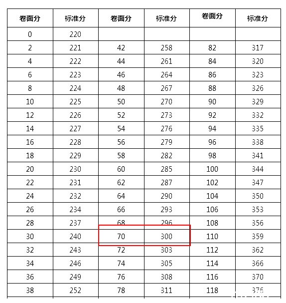 QQ拼音截图未命名 QQ拼音截图未命名