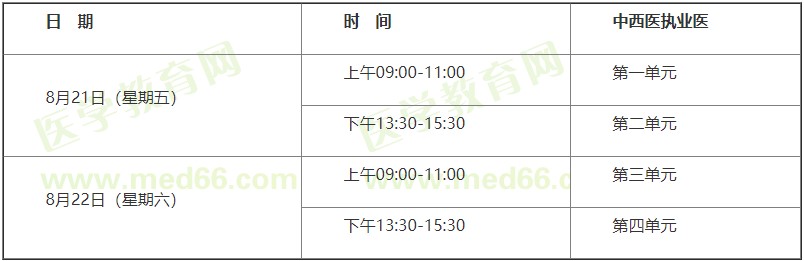 2021年中西医结合执业医师综合笔试考试时间在什么时候？