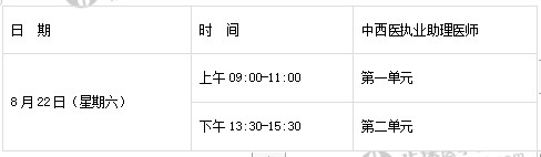 2021年中西医结合助理医师综合笔试考试时间安排在什么时候？