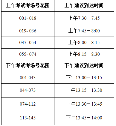 中国人民大学2020年同等学力人员申请硕士学位全国统考考点公告