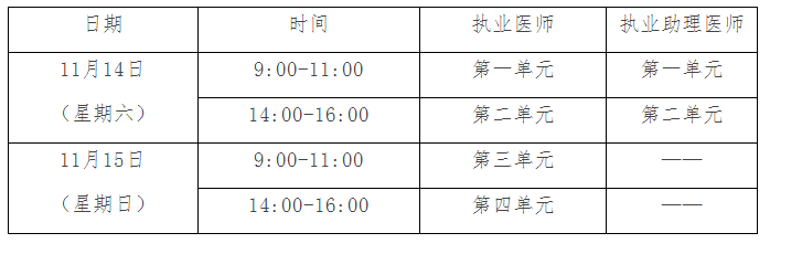 2020年医师资格二试考试时间