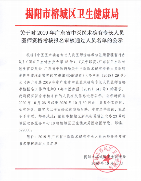 揭阳市榕城区2019年中医医术确有专长人员医师资格考核报名审核名单