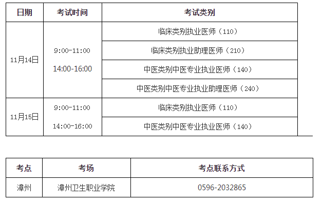 考试安排漳州医师二试