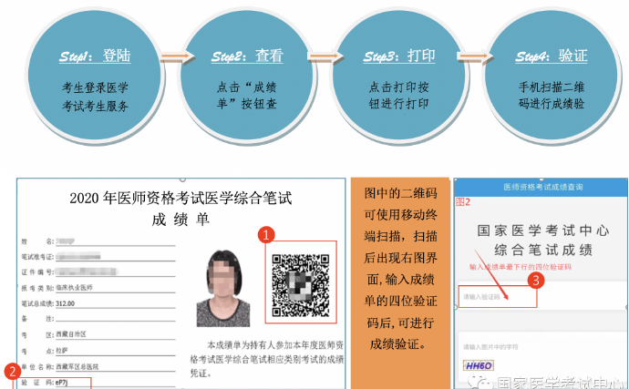 国家临床执业助理医师二试考试成绩查询时间2020年