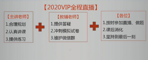 vip签约特训营