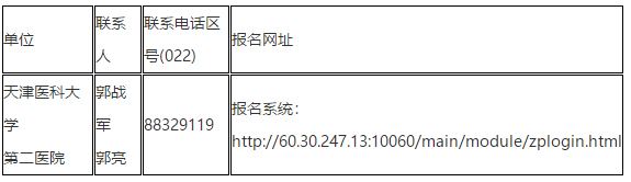 2020年11月份天津医科大学第二医院招聘10名工作人员啦（第三批）