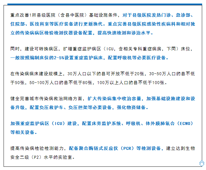 2021年卫健委对公共卫生防控救治能力建设的设备配置要求