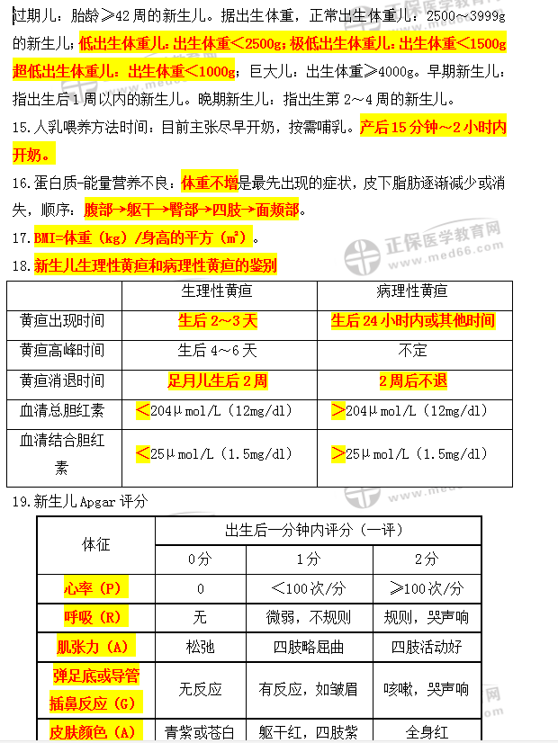 儿科高频考点