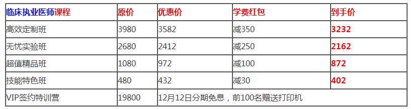 无忧实验班到手价