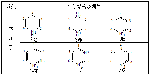 执业药师